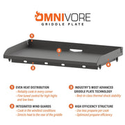 Blackstone 28-Inch Drop-in Griddle with Hood | GW STORE