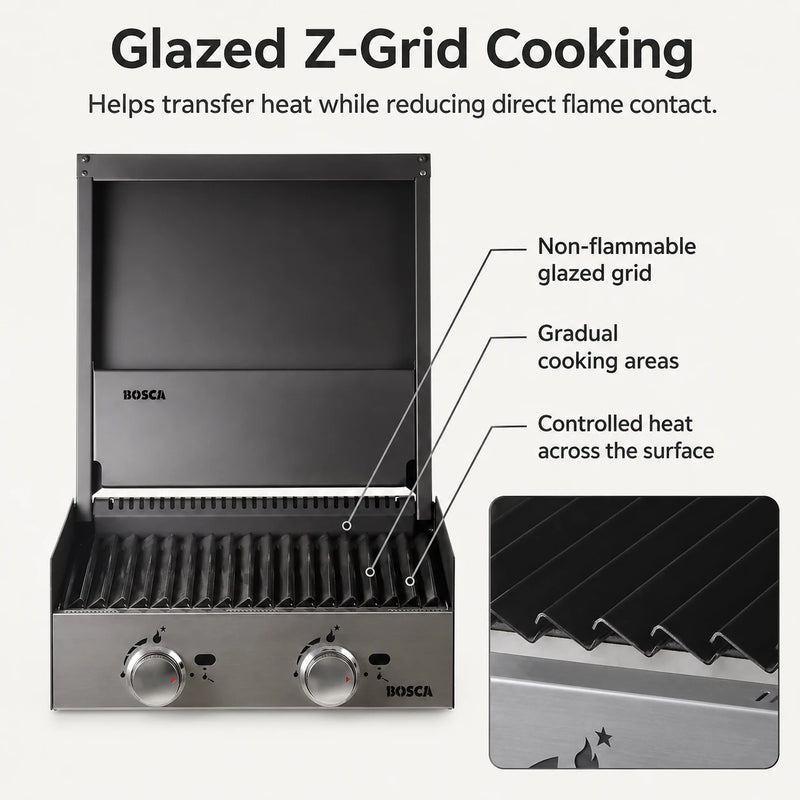 Bosca Block 500 Built-In Gas Grill | GW STORE