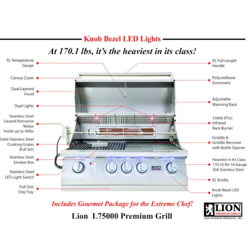 Lion L75000 32-Inch 4-Burner Stainless Steel Built-In Natural Gas Grill