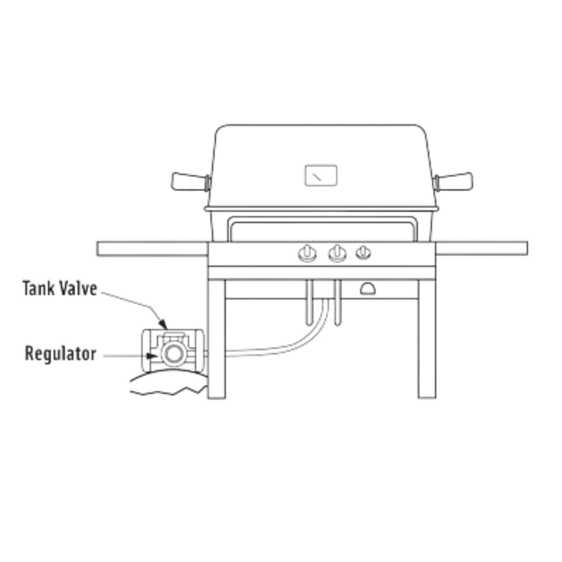 GrillPro 24 inch QCC1 Hose and Regulator