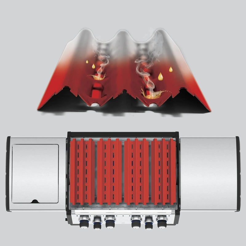 Broil King Flav-R-Wave Baron Heat Tent SS | GW STORE