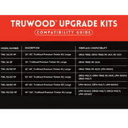 Modern Flames 68"- 80" TruWood Premium Timber Kit - Large | GW STORE