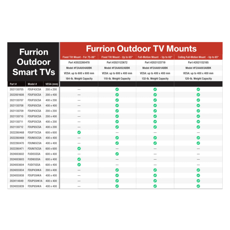Furrion Aurora® Universal Outdoor TV Fixed Tilt Mount - For 70-86" TVs #F2AA004ABBK | GW STORE