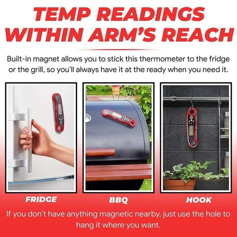 Alpha Grillers Instant Red Meat Thermometer | GW STORE