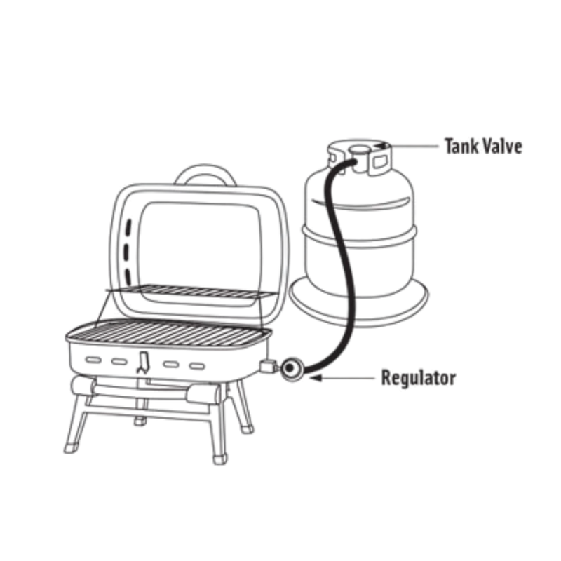 GrillPro 10 ft Hose Adapter | GW STORE