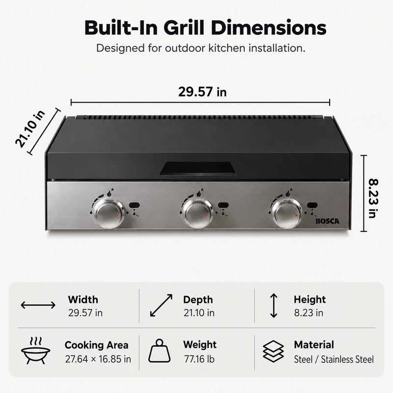 Bosca Block 750 Built-In Gas Grill | GW STORE