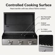 Bosca Block 750 Built-In Gas Grill | GW STORE