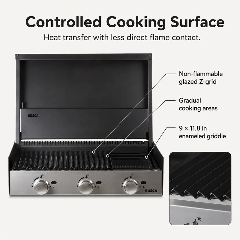 Bosca Block 750 Built-In Gas Grill | GW STORE